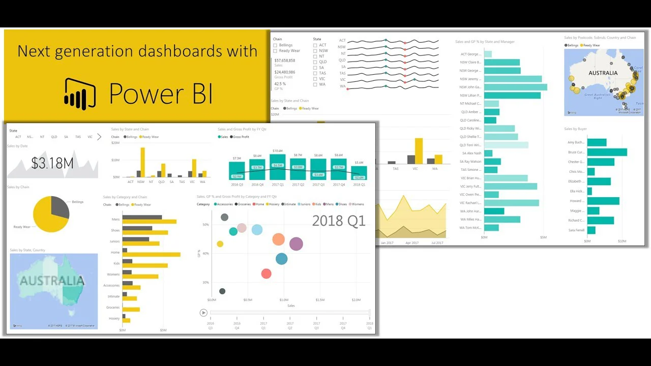 Microsoft Power BI Premium P4 - Image 6